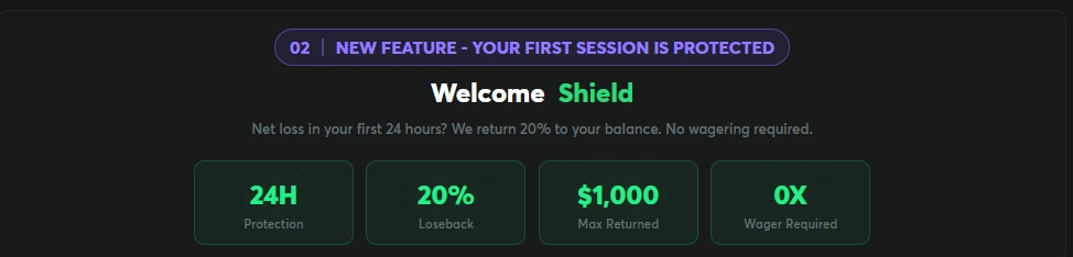 Bagaimana Cara Kerja Welcome Shield