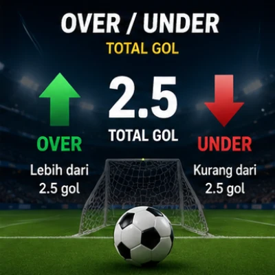 Cara Taruhan Over Under -BC Game Indonesia