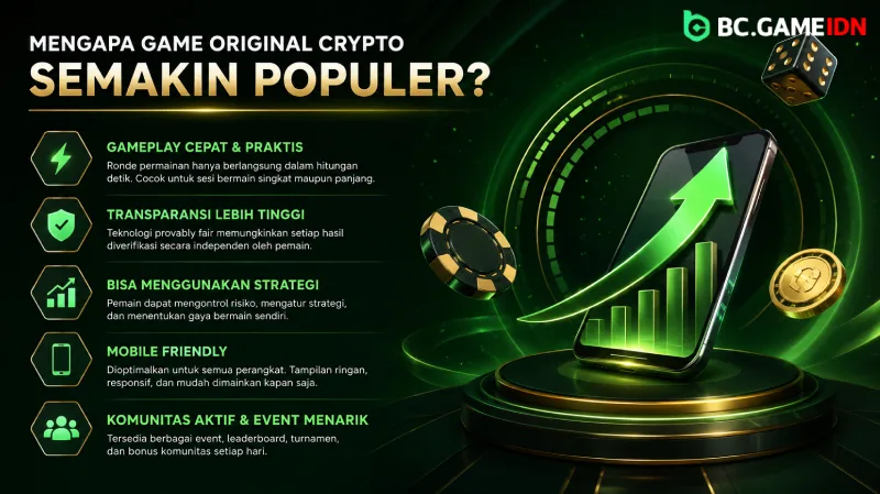 Mengapa Game Original Crypto Semakin Populer - BC Game
