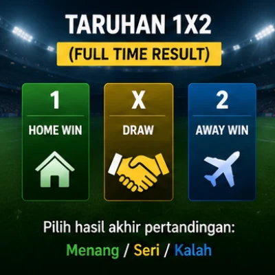 Taruhan 1X2 - Cara Taruhan Bola - BC Game Indonesia