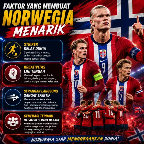 Faktor yang Membuat Norwegia Menarik