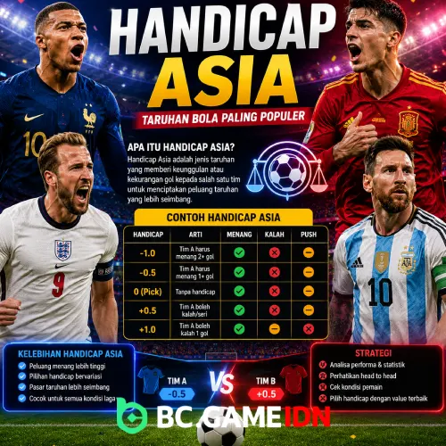 Handicap Asia - Taruhan Piala Dunia 2026