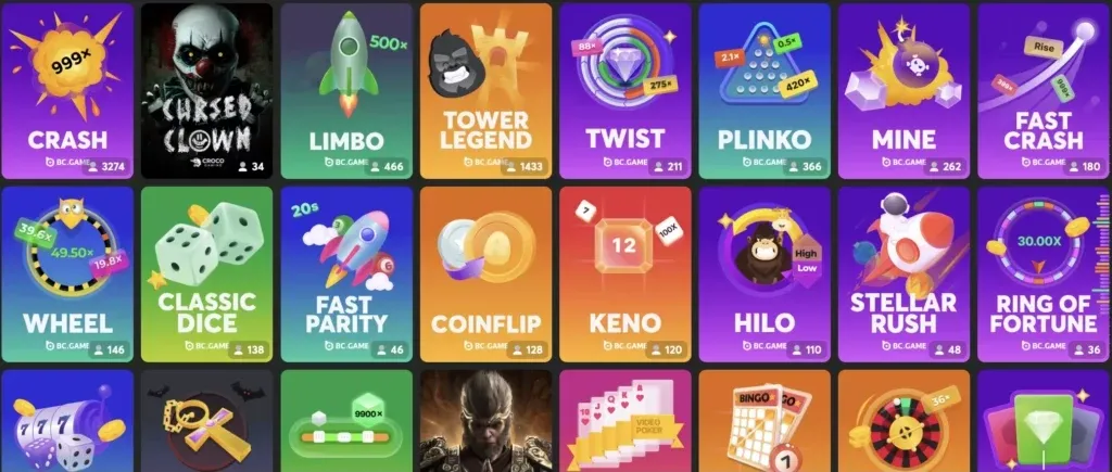 Mengenal BC Originals sebagai Provider Plinko