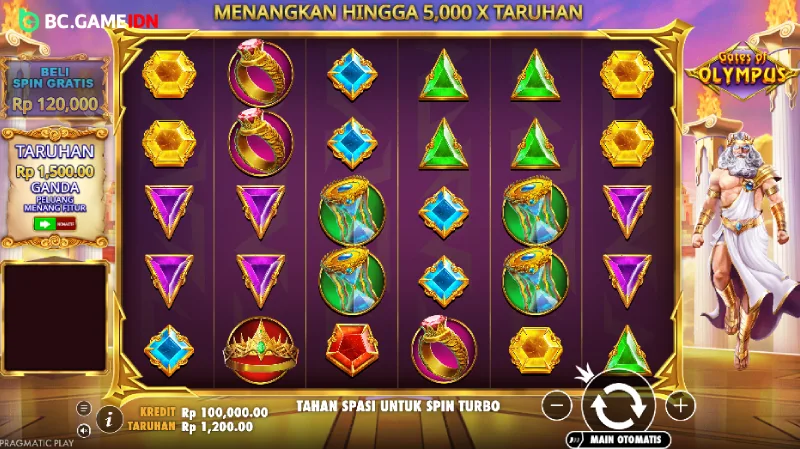 Tampilan slot pada umumnya