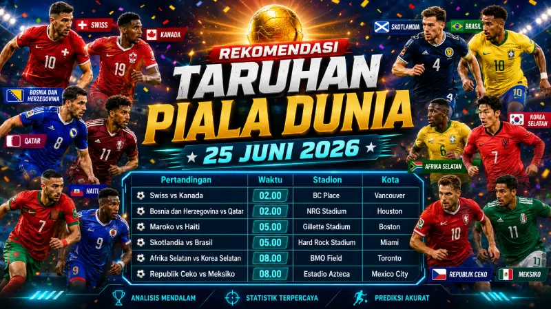 Rekomendasi Taruhan Piala Dunia 25 Juni 2026